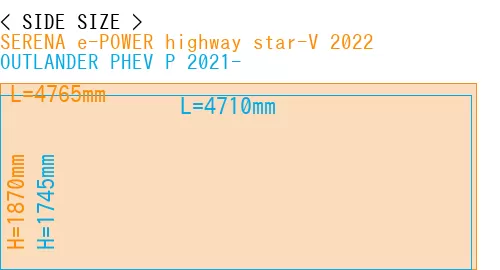 #SERENA e-POWER highway star-V 2022 + OUTLANDER PHEV P 2021-